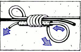 Fly Fishing Nail Knot, Step 2